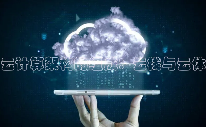 28圈.ccm小米云计算架构的组成：云栈与云体